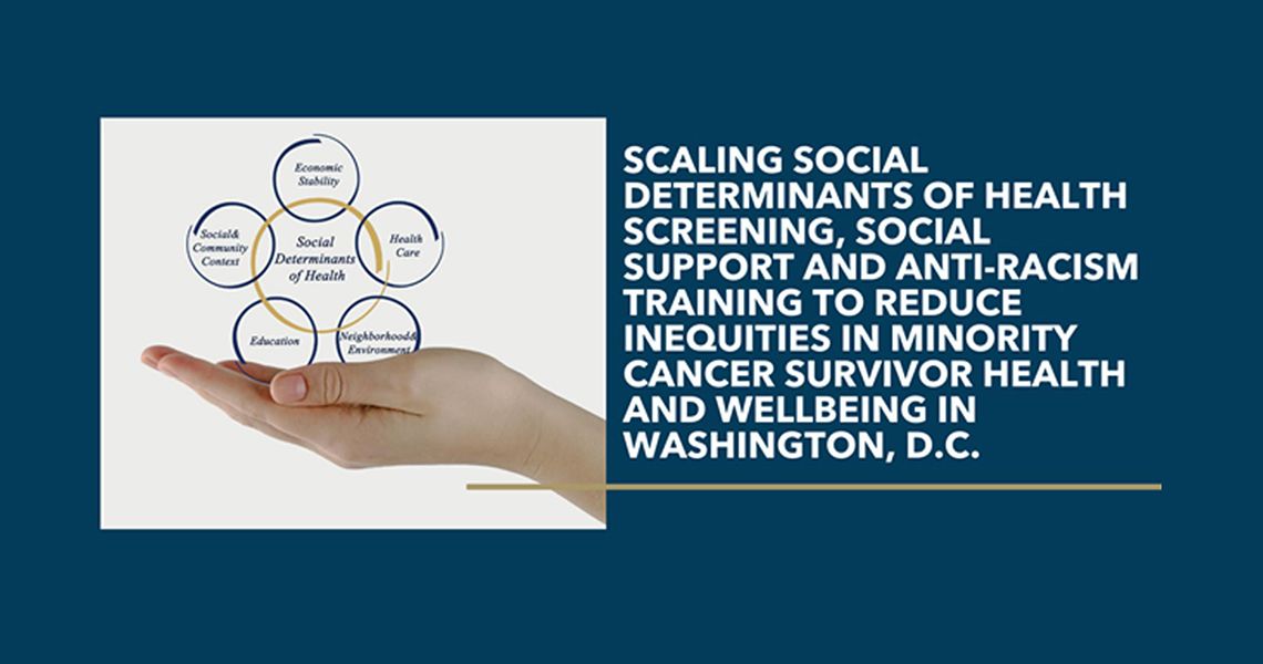 Hand holding word bubbles and words that say: scaling social determinants of health screening, social support, and anti-racism training to reduce inequities in minority cancer survivor health and wellbeing in Washington, d.c.