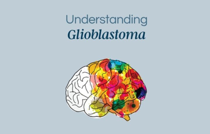 Drawing of a brain with the title Understanding Glioblastoma
